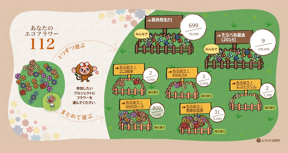 エコフラワー エコフラワー