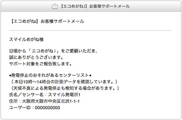 アラートメールサンプル