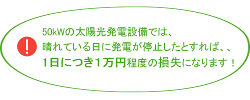 停止したら1日1万円損失
