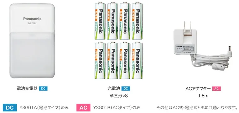 機器